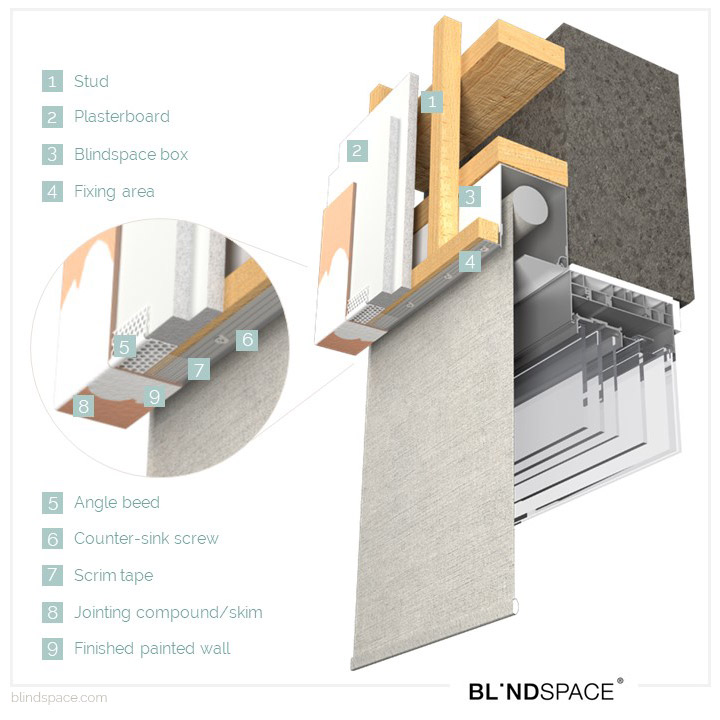 Blindspace-Quick-Instructions-to-Conceal-Blinds Blindspace Boxes - Image 5