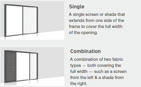 Centor S4 - sideways pulling blind system